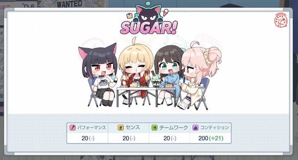 コンディション200