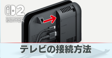テレビの接続方法