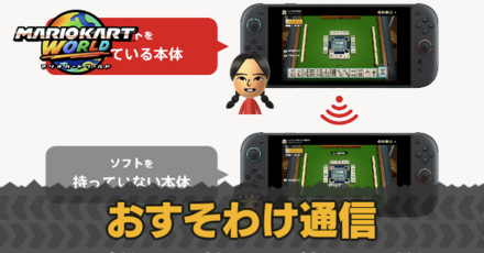 おすそわけ通信