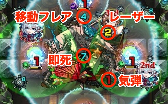 攻撃パターン