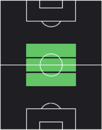 STルカ・モドリッチ(06/07)の画像