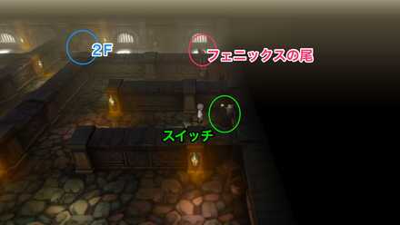 中央右手側のレバー