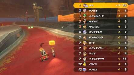 コインバトル_ルール