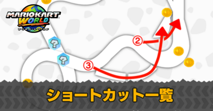 ショートカット一覧