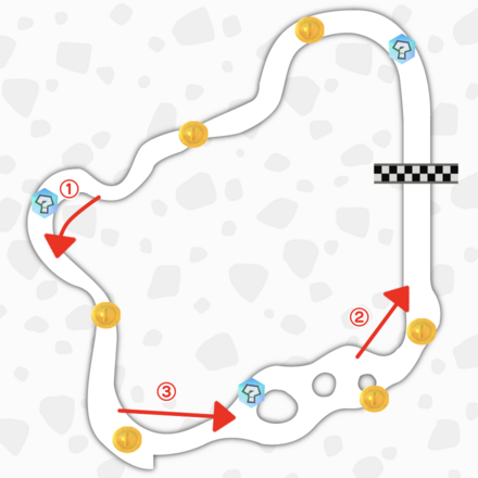 モーモーカントリーのマップ