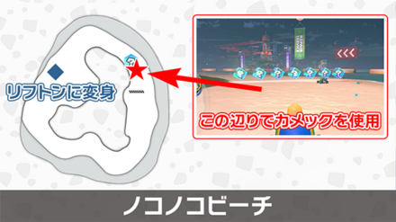 リフトン解放画像