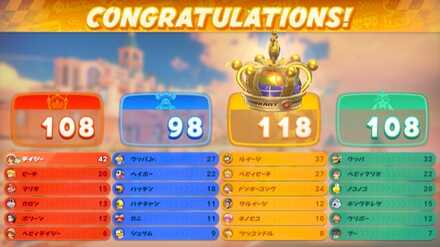 VSレース_チーム戦結果