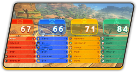 チーム戦