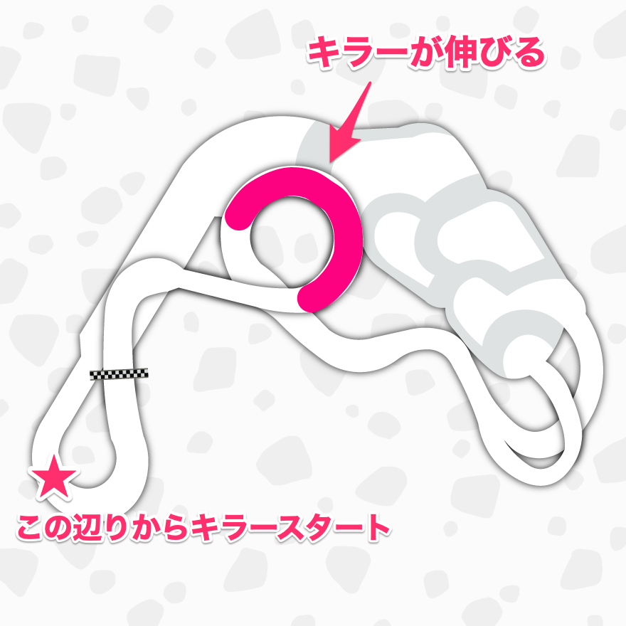 ショーニューロードのロングキラー