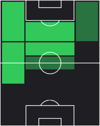EPエデン・アザール(ベルギー/2018)の画像