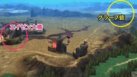 グラープ砦に