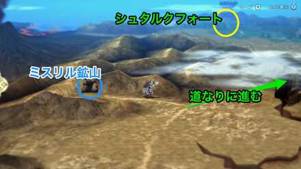 シュタルクフォート