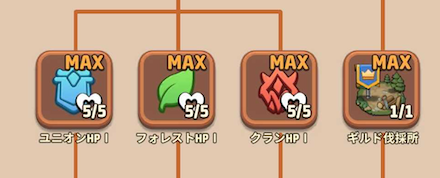 ギルド牧場研究