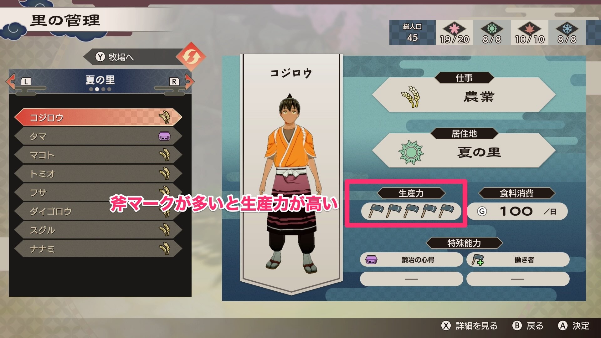 斧マークが多いと生産力が高い