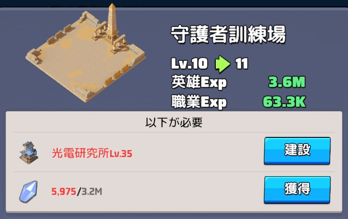 守護者訓練場Lv.10以降のレベルアップ