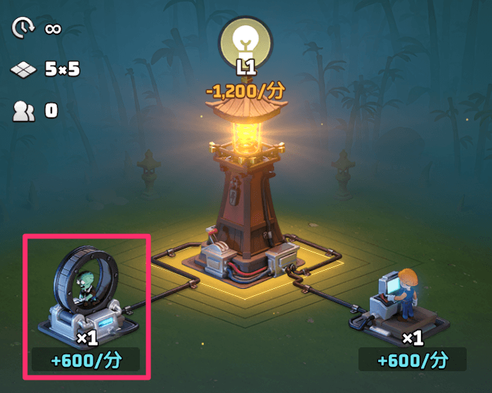 屍力発電機を起動して灯台に電力を貯蓄する