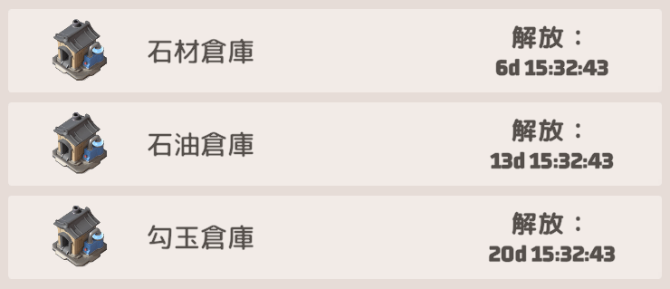 シーズンⅣの経過日数に応じて新機能が追加される