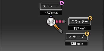 ヘルナンデス(SB)画像