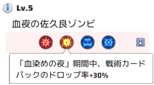 ドロップ率+30%