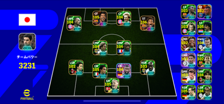 4-2-4のフォーメーション画像