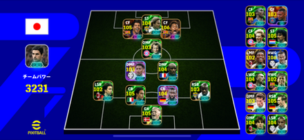 4-3-3(擬似3CF)のフォーメーション画像