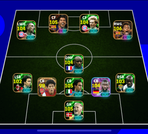 フォーメーション画像