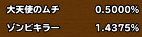 目玉装備の排出確率の画像