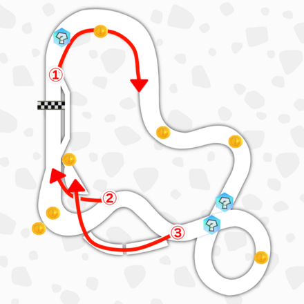 マリオブラザーズサーキットのマップ