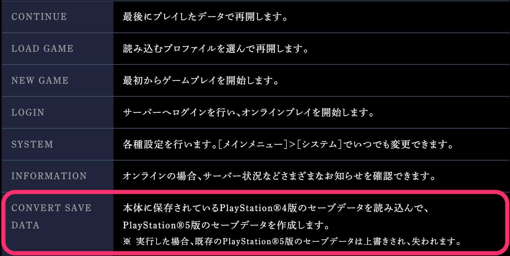 セーブデータ