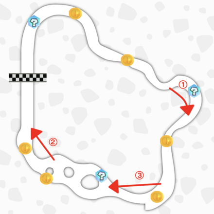 モーモーカントリーのマップ