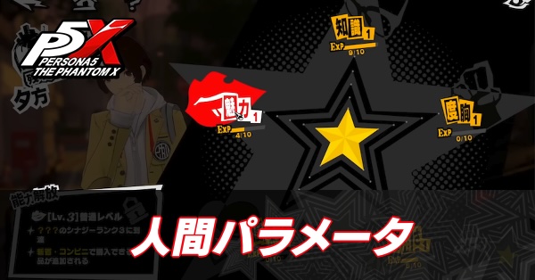 人間パラメータ