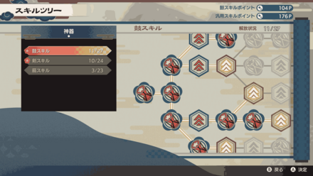 スキルツリー