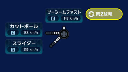 球種2