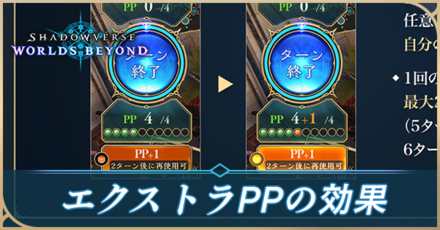エクストラPP