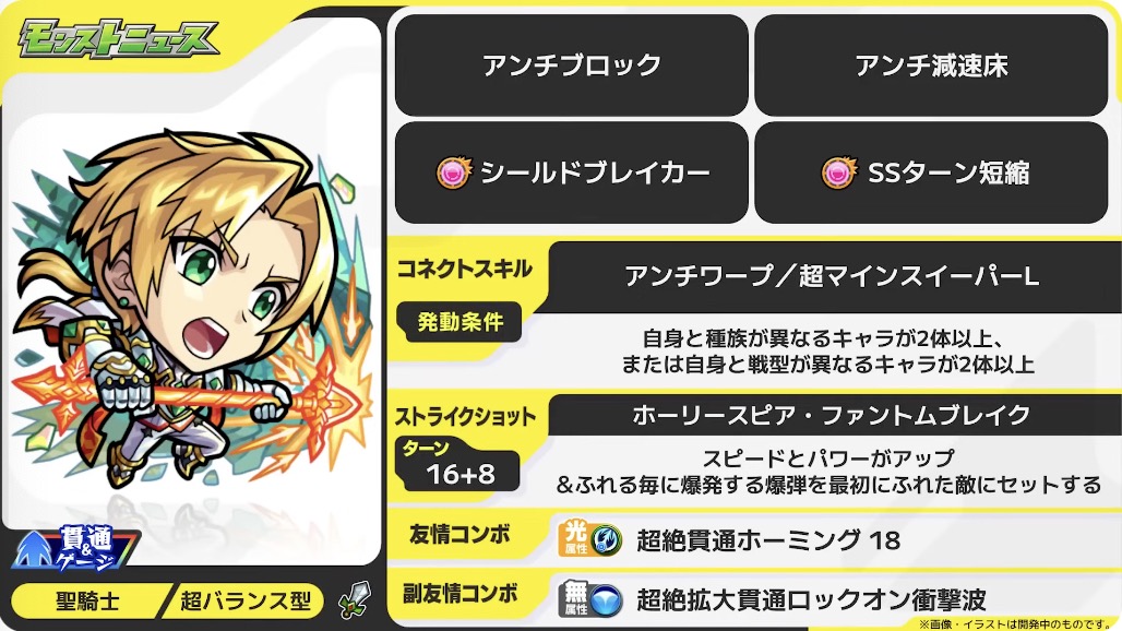 パーシヴァル性能