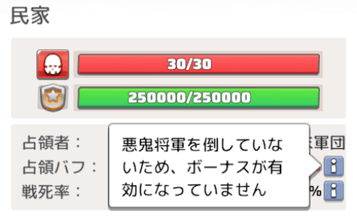 都市ボーナスは悪鬼将軍を討伐しないと発動しない