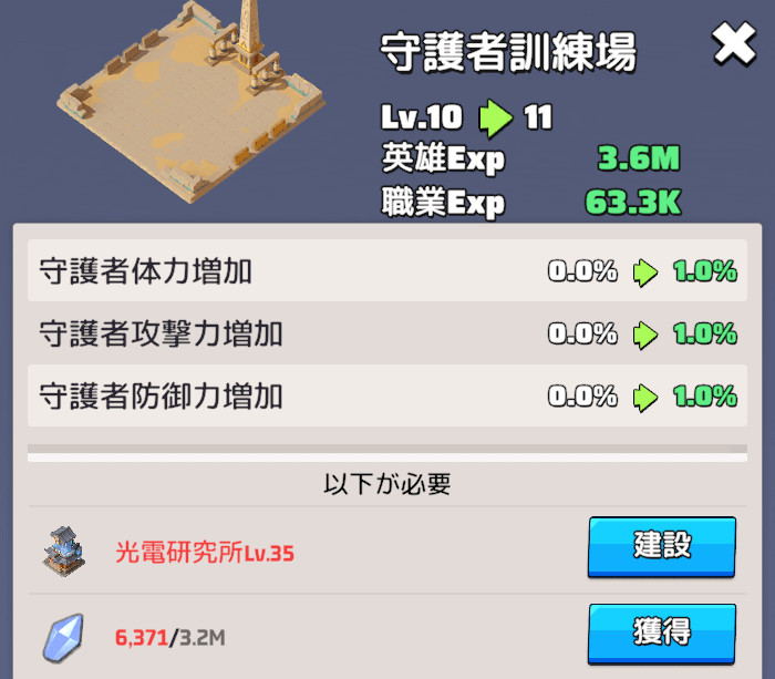 砂漠守護者のステータスが上昇する(S4限定)