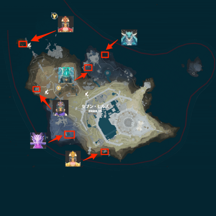 セブン・ヒルズ