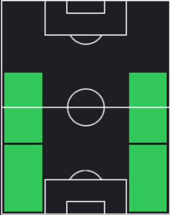HP前嶋洋太(06/12)の適性ポジション