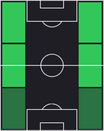 HP藤井智也(06/12)の適性ポジション