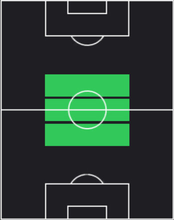 HPアラン・バレラ(06/12)の適性ポジション