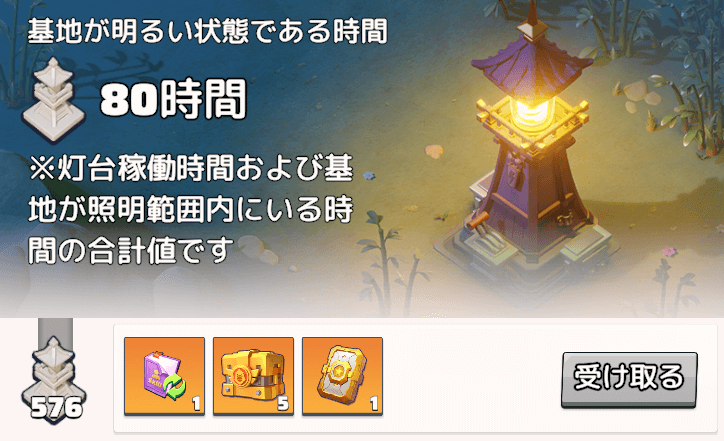 シーズンⅣ個人実績