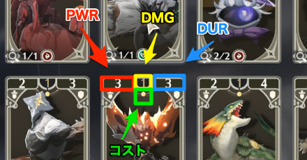 カードステータス