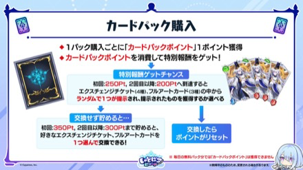 フルアートカードの入手方法