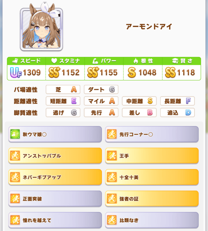 アーモンドアイ