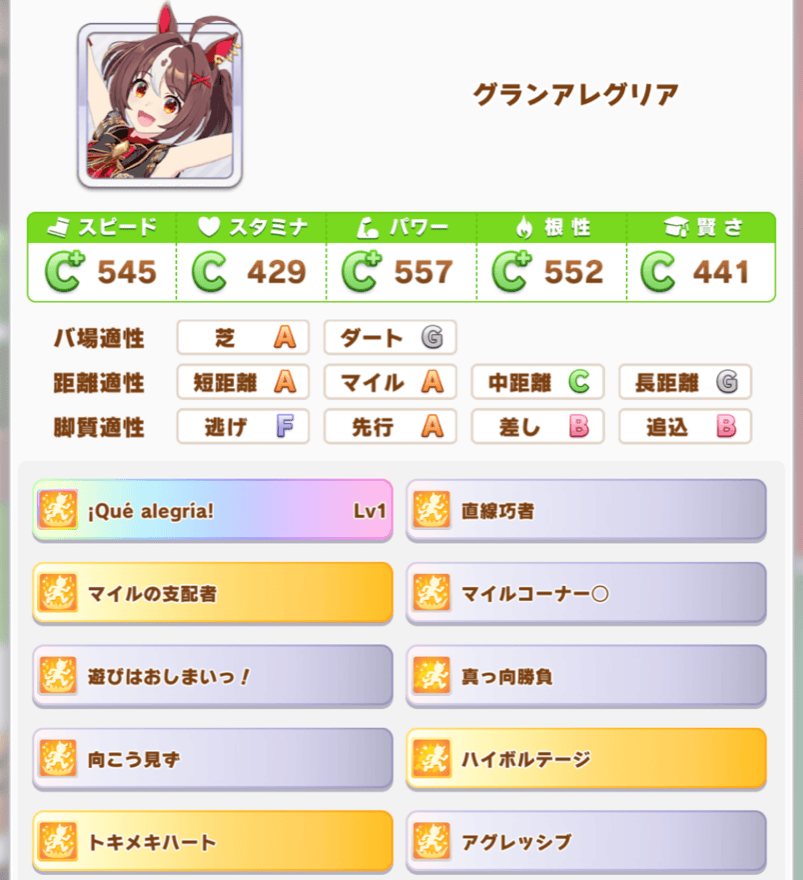 グランアレグリア