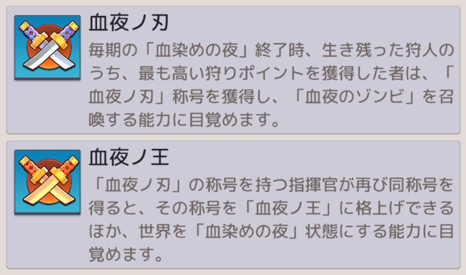 ランキング1位報酬の称号で血夜のゾンビを召喚できる