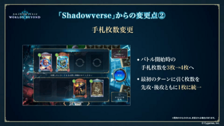 新要素_ルール変更