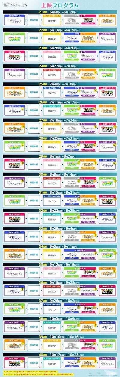 上映プログラム20〜40週目