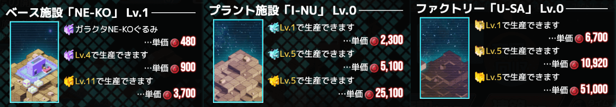 3種類の施設を建設可能 (1)